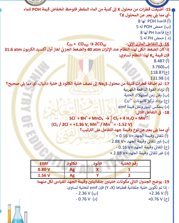 النموذج الاسترشادي الاول كيمياء3 النموذج الاسترشادي الاول كيمياء3